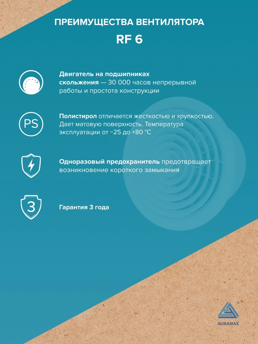 Вентилятор накладной RF D160 AURAMAX