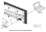 Панель управления TNTV MMS-8KEY
