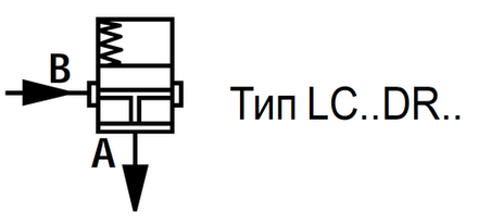 LC32DR40E7X/V - Логический клапан (патрон) Ду32, функция - редукционный клапан давления, давление открытия 4 бар, E = без канавки для тонкого уплотнения, уплотнение V = FKM