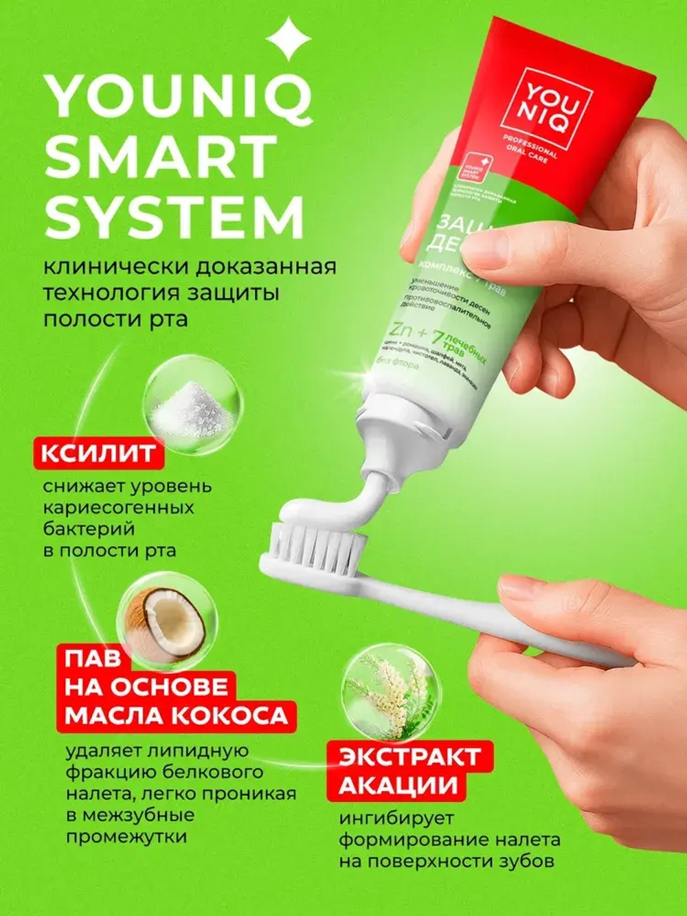 GRASS Зубная паста защита десен YOUNIQ, 2шт по 100гр