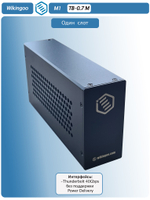 Внешний корпус для видеокарты Wikingoo M1, Thunderbolt 3/4.