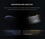Пропеллер полимер+карбон складной TF 15x8 T-Motor Wing (лопасти и кок + хаб)