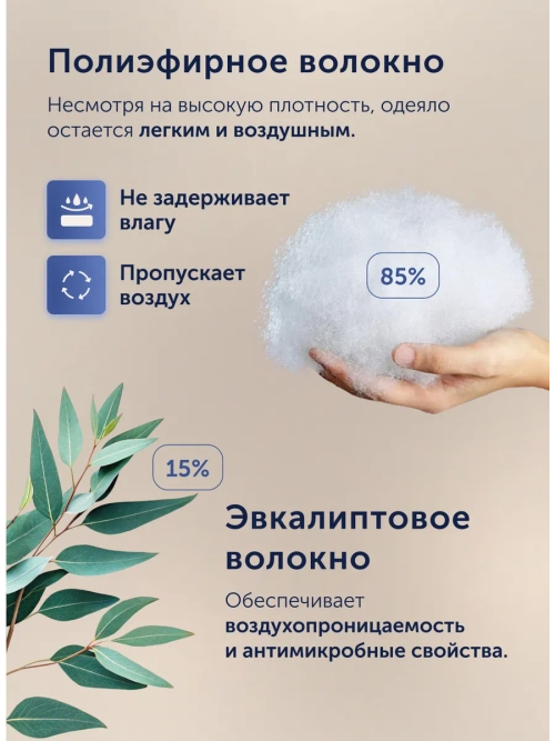 Одеяло с карбоновыми нитями БайОптима