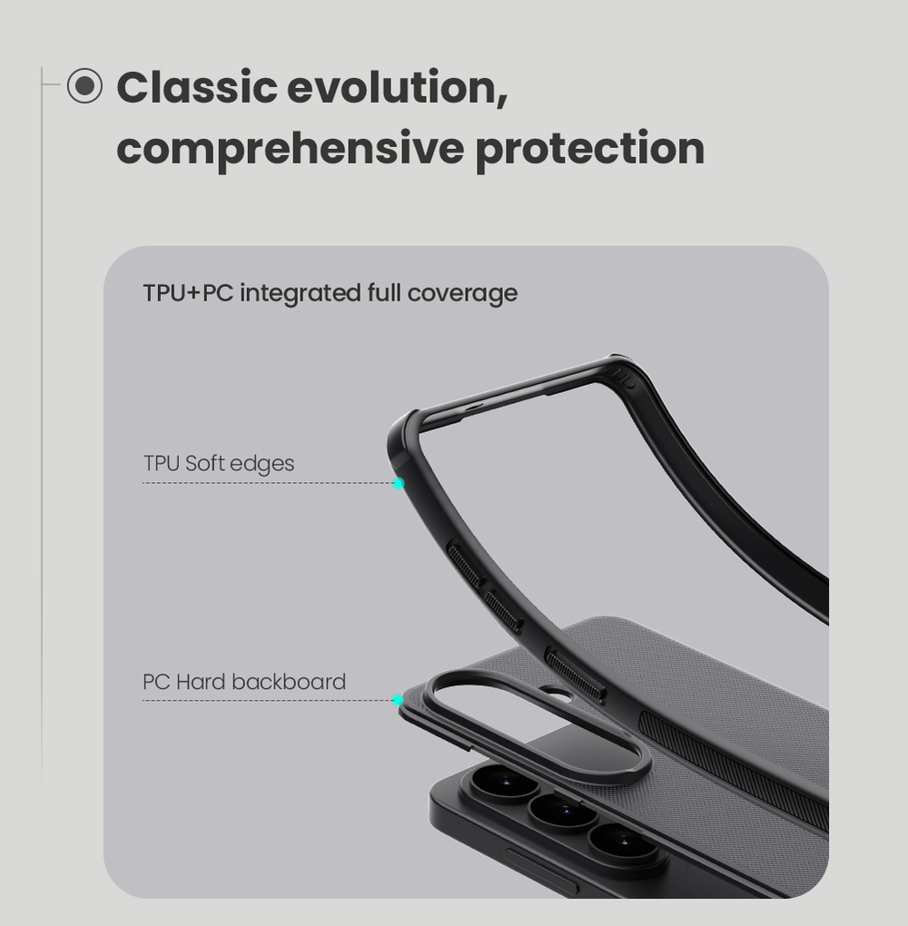 Чехол c MagSafe для смартфона Samsung Galaxy S26, серия Super Frosted Shield Pro Magnetic от Nillkin