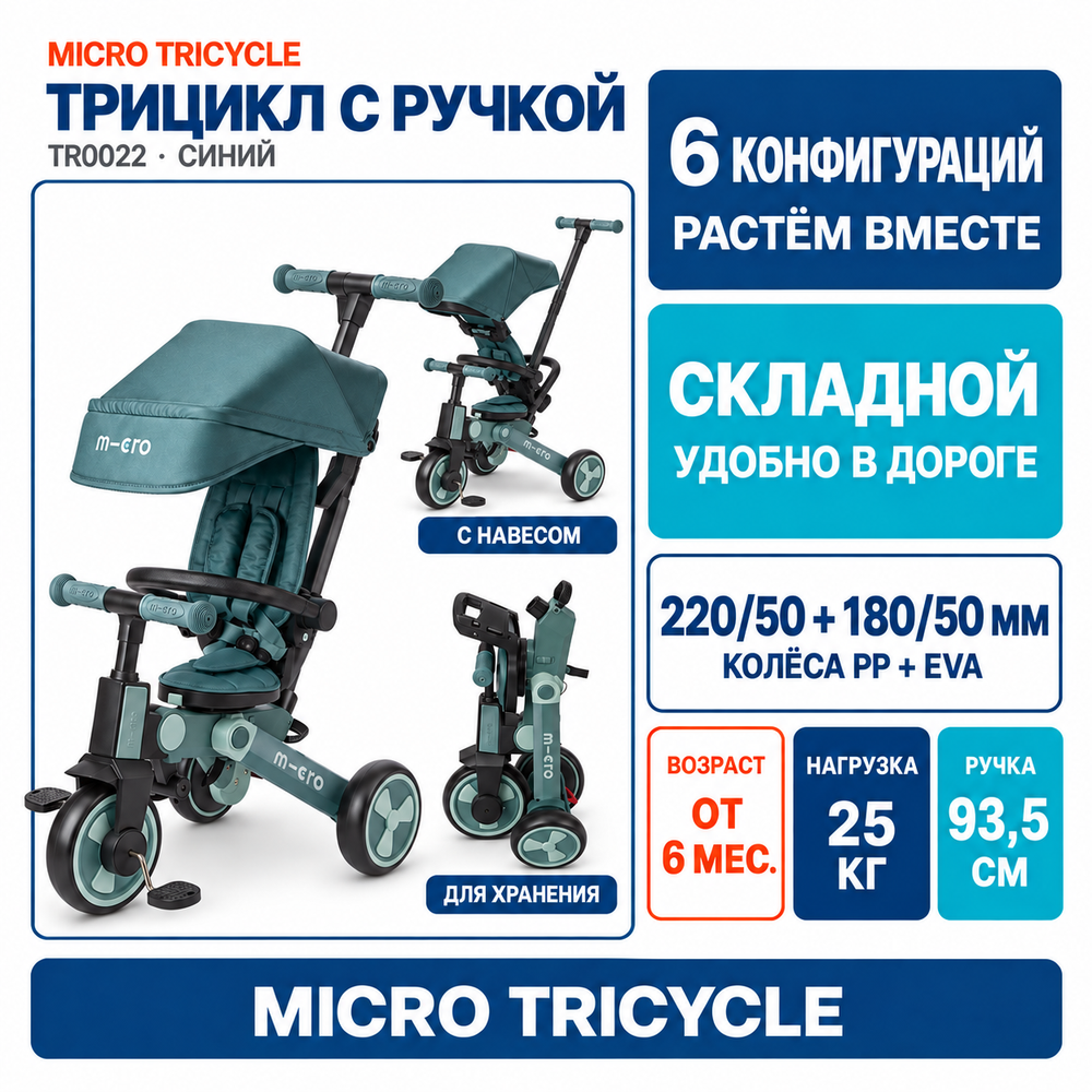 Трехколесный велосипед Micro с родительской ручкой, синий