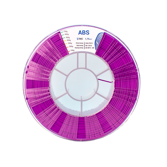 REC ABS 1.75