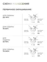 Estel DeLuxe Silver 7/37 Русый Золотисто-Коричневый 60 мл