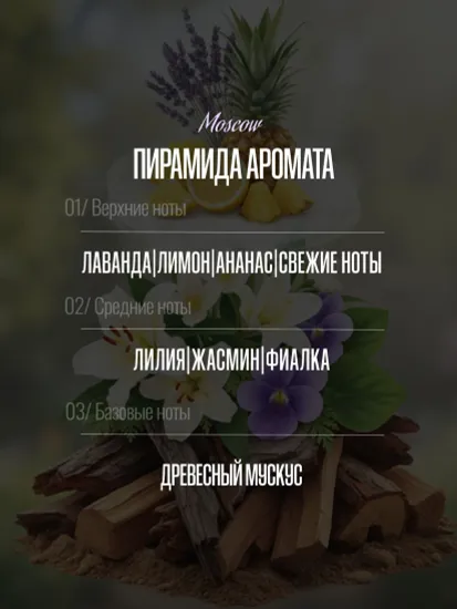 Лосьон-спрей после бритья BANDIDO, парфюмированный, спиртовой(70*), Moscow, 150 мл