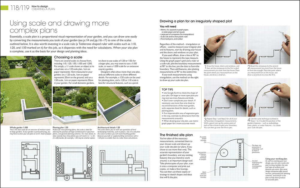 RHS Encyclopedia Of Garden Design