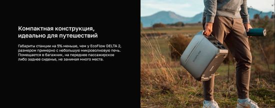 Портативная зарядная станция EcoFlow DELTA 3 Plus (1024 Втч)