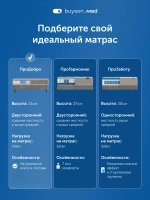Матрас ПроДобро, 21 см, двусторонний, независимые пружины