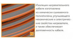 Кабель нагревательный "Теплолюкс" Tropix ТЛБЭ 50,0 м/900 Вт