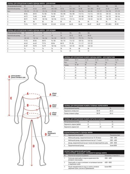 Термокомплект Norfin COMFORT LINE GRAY 01 р.S