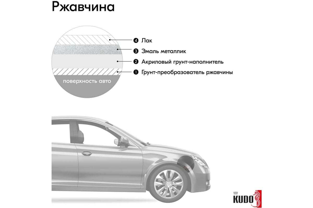 Эмаль металлик Toyota Kudo 199 Silver (520мл) аэрозоль