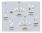 Потолочная люстра High Light LH55201 Ambrella