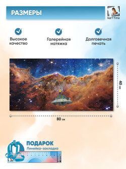Картина на стену "Рик и Морти Космос", 80 см х 40 см