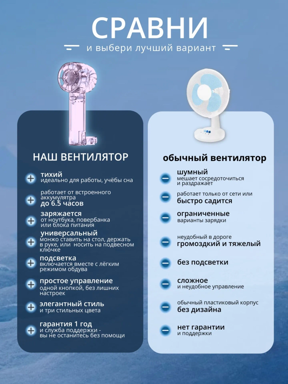 Вентилятор Mini ручной 3 режима скорости (X86)