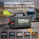 Пусковое устройство бустер YESPER 325000 mAh 8000А 12-24В Model: Monster Start-P5