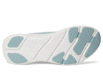 Кроссовки женские Hoka Solimar