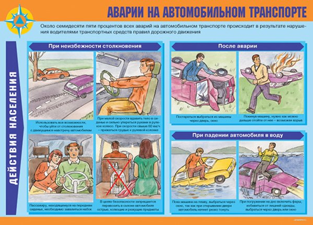 Плакаты "Действия населения в ЧС техногенного характера" (10 пл. фА3)