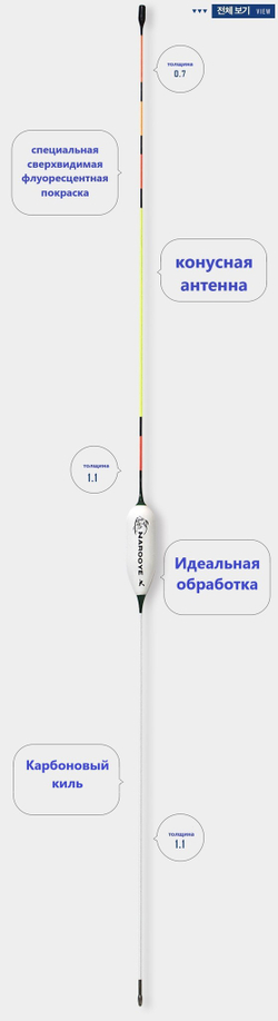 БЕЛЫЙ ПЕПЕЛ carbon conical