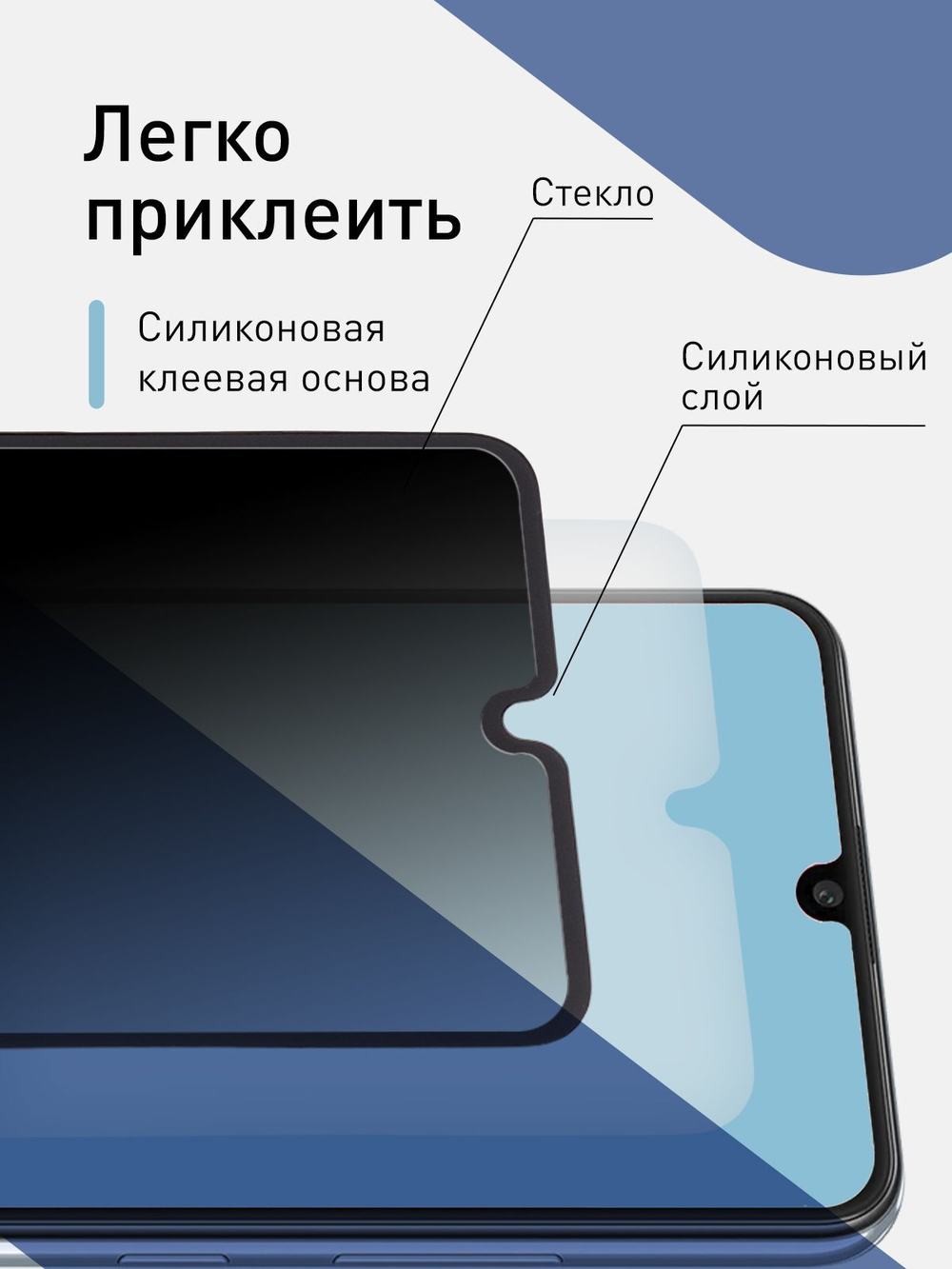 Стекло антишпион ROSCO для Samsung Galaxy A33 оптом (арт. SS-A33-FSP-GLASS-SPY)