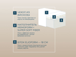 Ортопедический матрас Magni 9 (Rest 9)