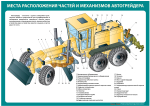 Комплект плакатов "Устройство автогрейдера"