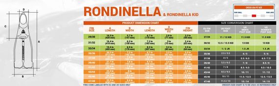 Набор для снорклинга Cressi Rondinella Bag