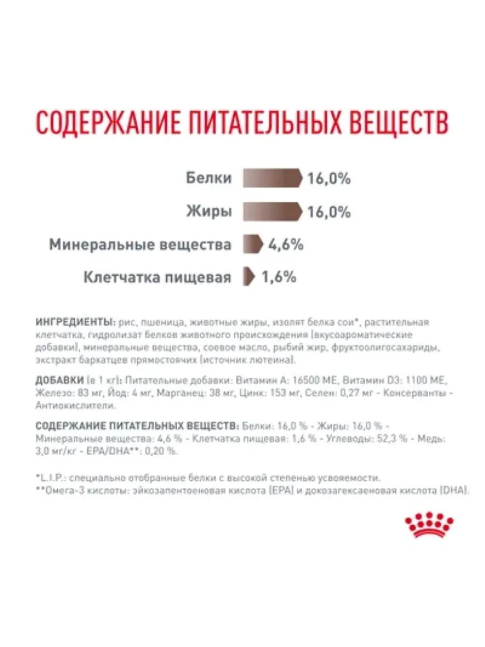 Hepatic HF 16 Canine Корм для собак 1,5кг