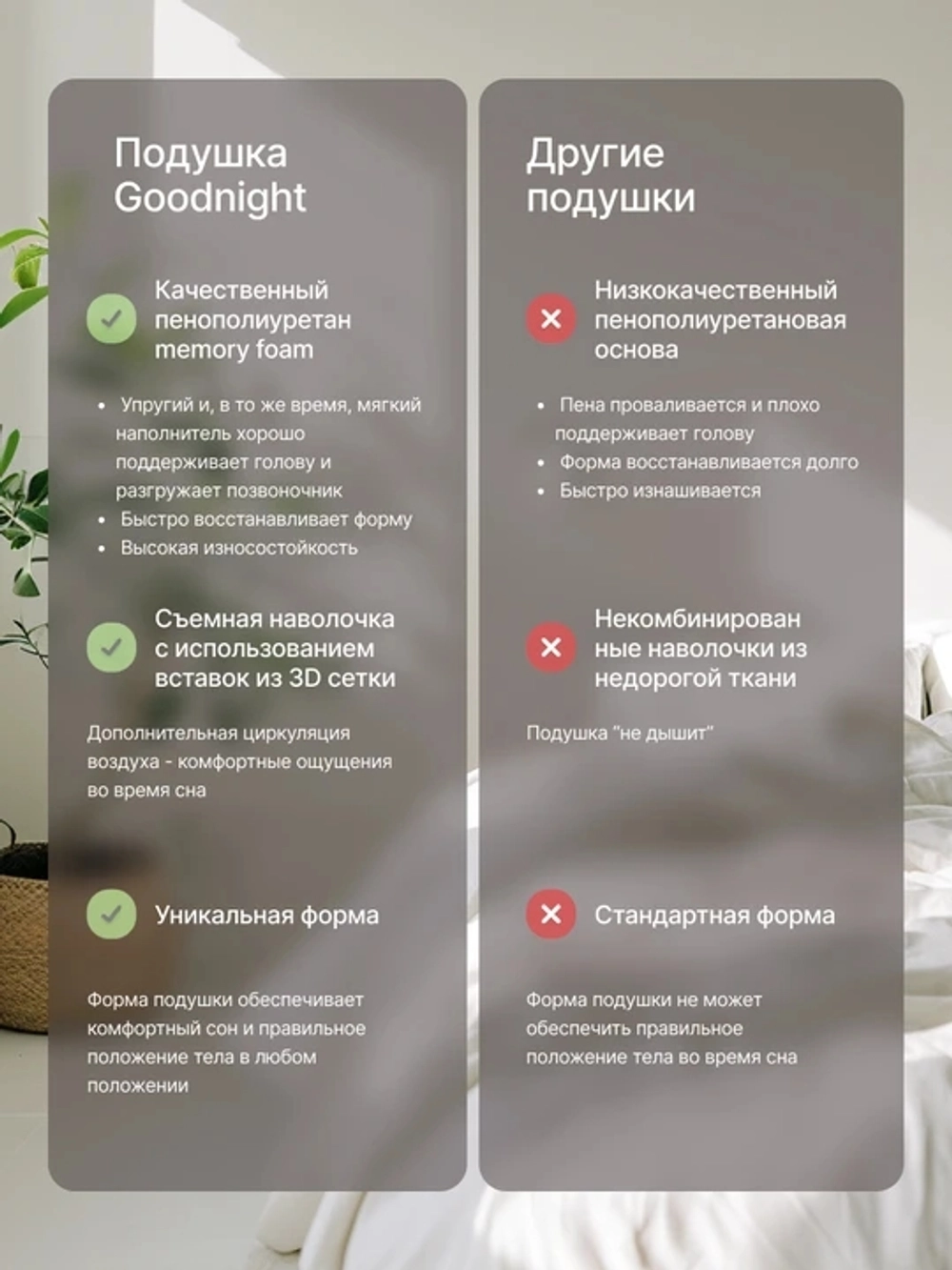 Подушка анатомическая GoodNight Butterfly Expert