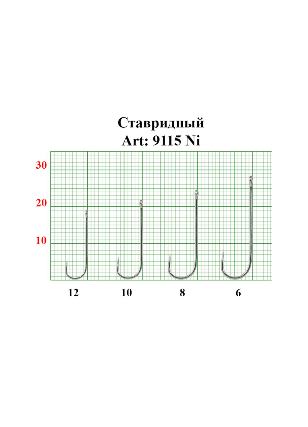 Крючок рыболовный Fish Crystal СТАВРИДНЫЙ 9115Ni с ушком №10 (5 упаковок)