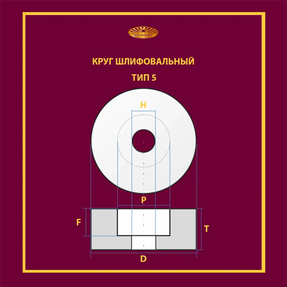 Круг шлифовальный 80х50х20 25A P60 50 м/с (Чертеж 193000 выт 40*25) Круг шлифовальный 80х50х20 25A P60 50 м/с (Чертеж 193000 выт 40*25)