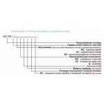Клапан огнезадерживающий ФКС-2М (EI90)-НО-300x300
