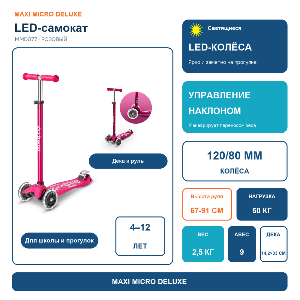 Самокат Maxi Micro Deluxe LED Розовый
