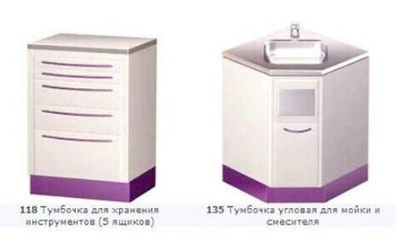 Стол-тумба медицинский для хранения инструментов мод. 118