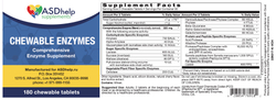 Chewable digestive enzymes — этикетка (Supplement Facts)