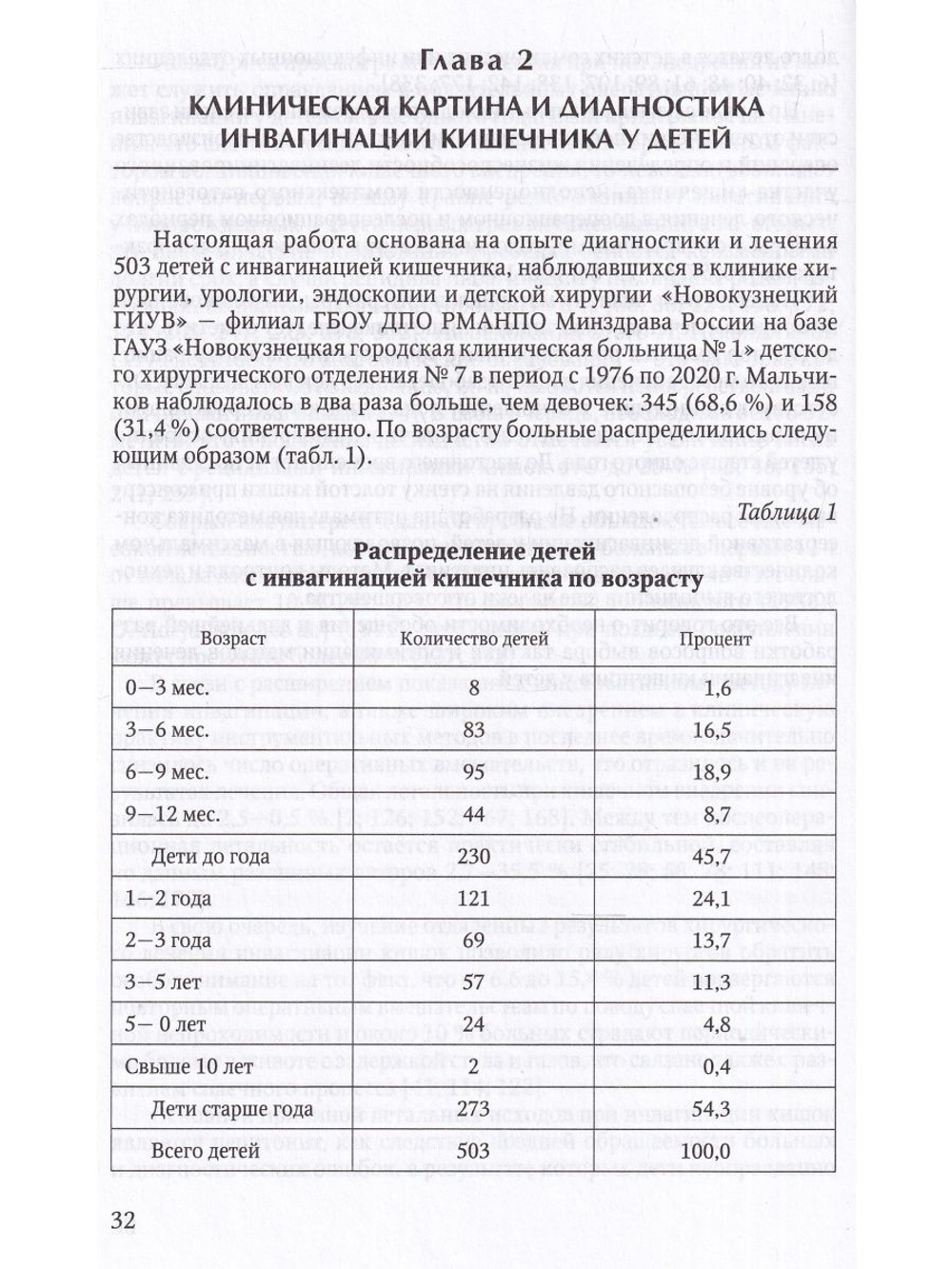 Инвагинация кишечника у детей:расширение показаний к консервативному лечению