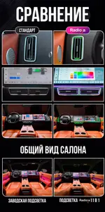 Подсветка салона для Li Auto L6, L7, L8, L9 - Lixiang-backlight