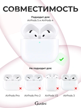 Чехол для Airpods 4 Gurdini силиконовый бордовый