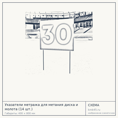 Указатели метража для метания диска и молота (14 шт.) — от 40 000 ₽