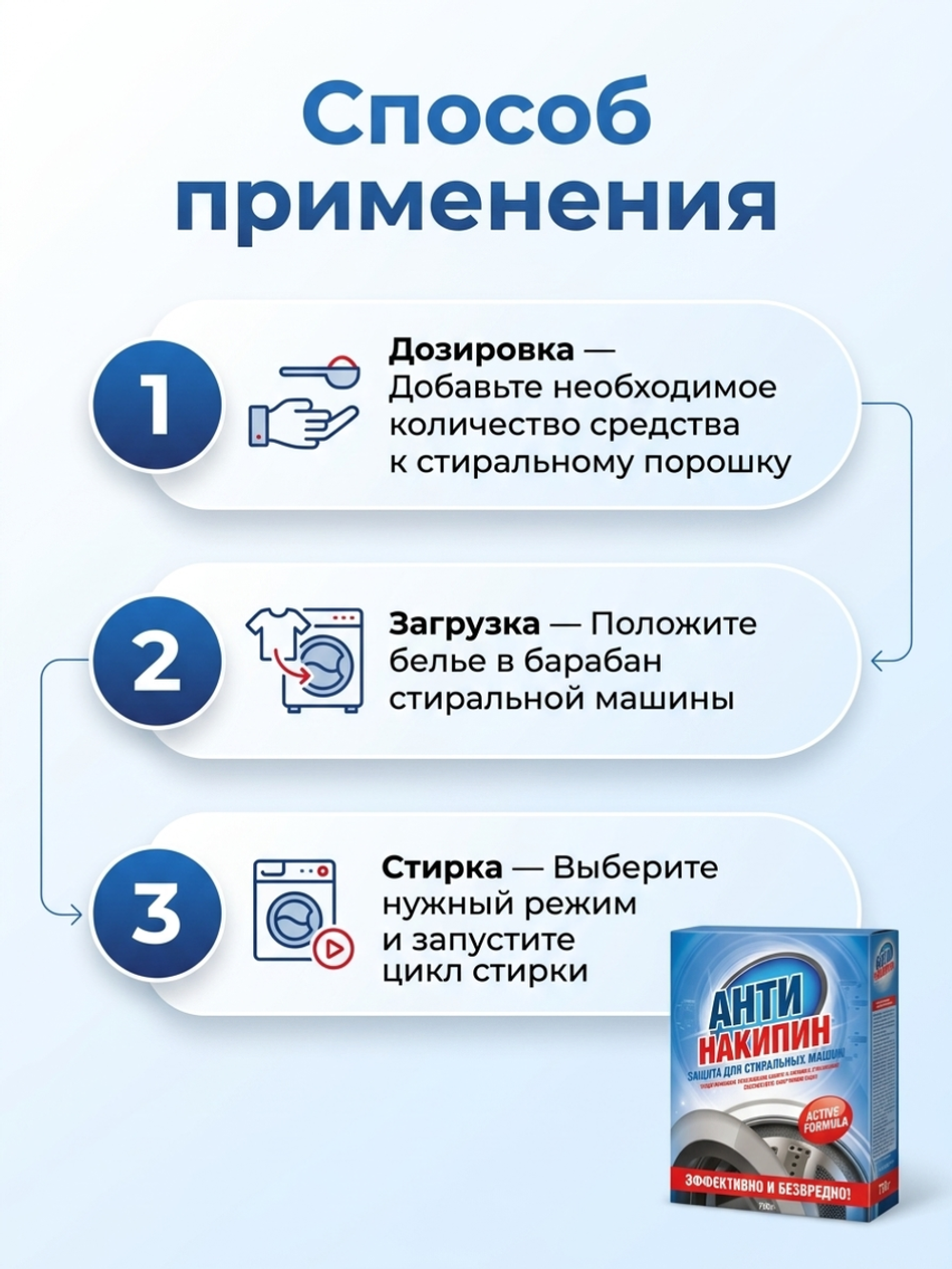 ХБК АНТИНАКИПИН д/стир. машин 750 гр