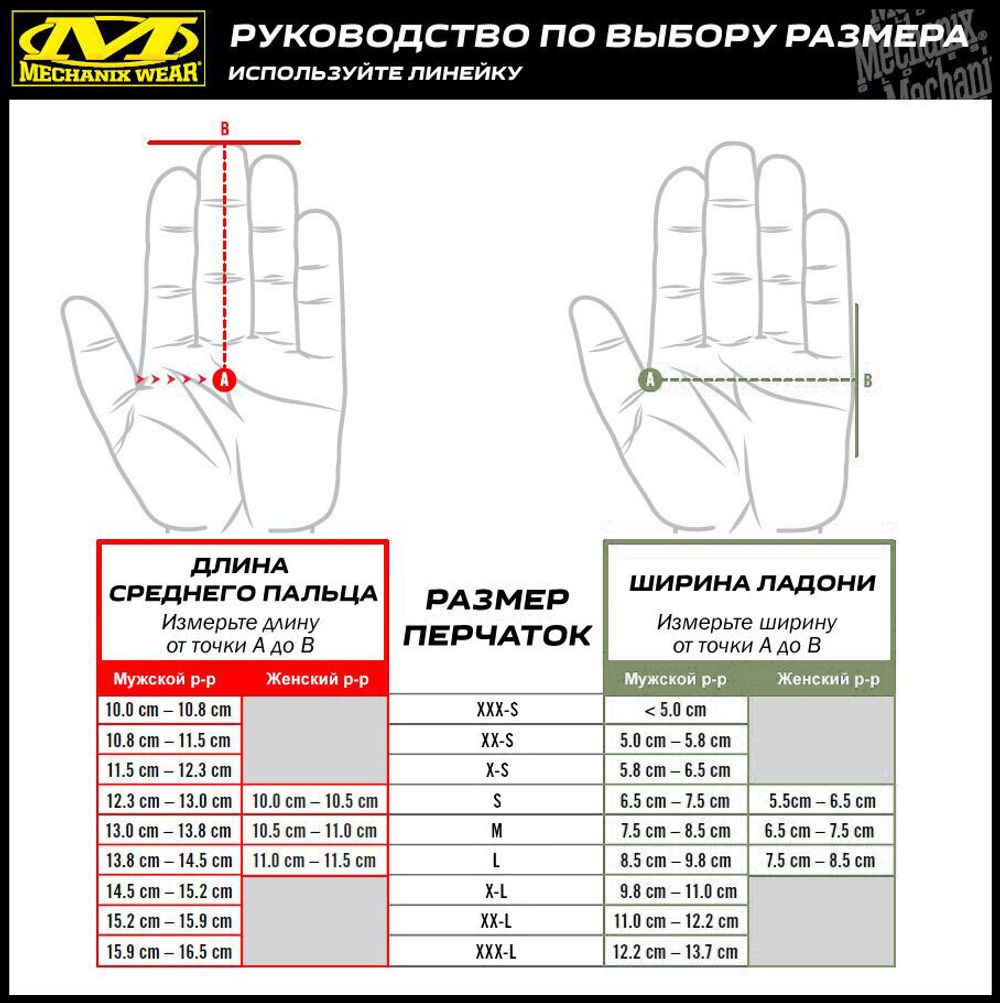 Перчатки Mechanix ColdWork M-Pact (Grey/Black)