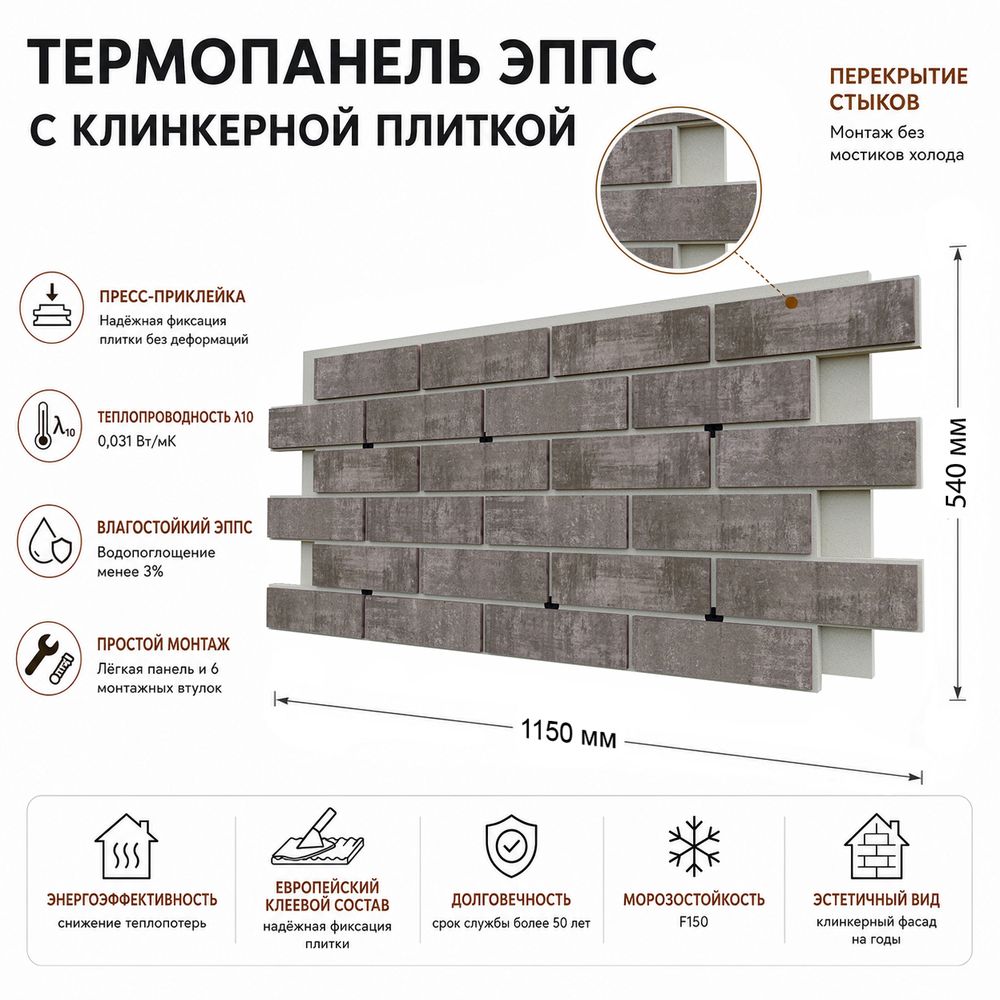 Клинкерная фасадная термопанель ЭППС Береза Керамика Брик Уолл Серый 1150x540