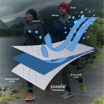 Водонепроницаемые перчатки Dexshell StretchFit Gloves