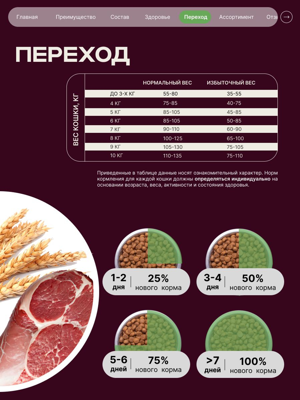 Корм сухой для кошек породы Сфинкс, с ягненком, 5 кг, QUATTRO