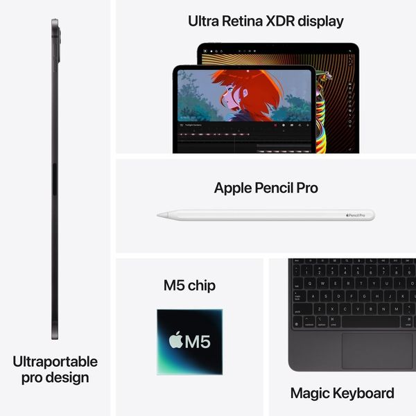 Планшет Apple iPad Pro 11 (M5, 2025) 512 ГБ Wi-Fi + Cellular Серебристый | Silver