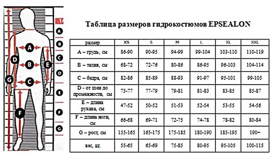 Куртка гидрокостюма Epsealon Tactical Stealth Yamamoto 3 мм