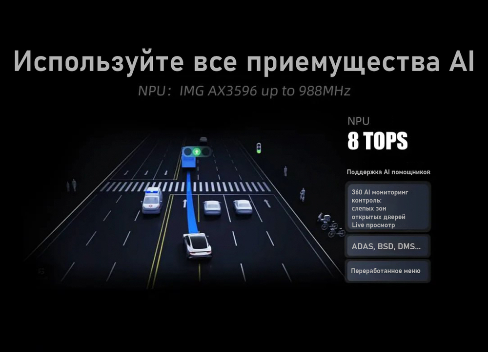 Магнитола Topway TS20 6+128 GB, 8 ядер, IPS, DTS