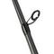 Удилище спиннинговое River Stick 244M 2.44m, 8-35g, 2sec Helios (HS-RS-244M)